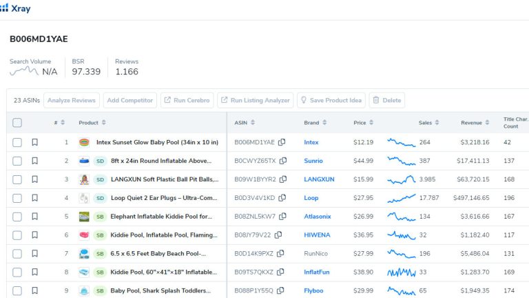 Helium Vs Selleramp Which Fba Tool Should You Choose Garlic