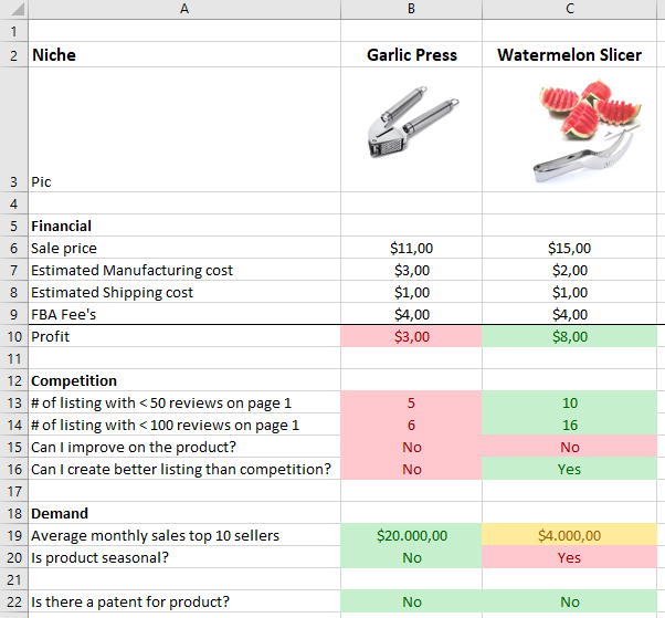 FREE  Product Hunting Excel Sheet!